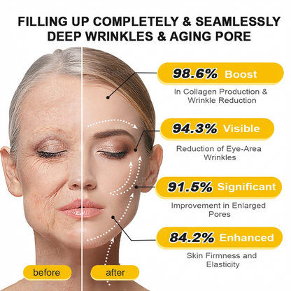 Rolimey® Botox & Vita A Retinol Shot Tightening Cream⬆️