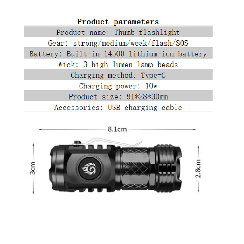 🔥🔥48%OFF NOW！Three-eyed Monster Mini Flash Super Power Flashlight🔥