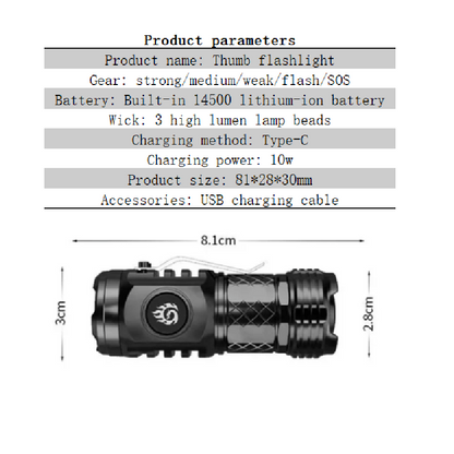 🔥🔥48%OFF NOW！Three-eyed Monster Mini Flash Super Power Flashlight🔥