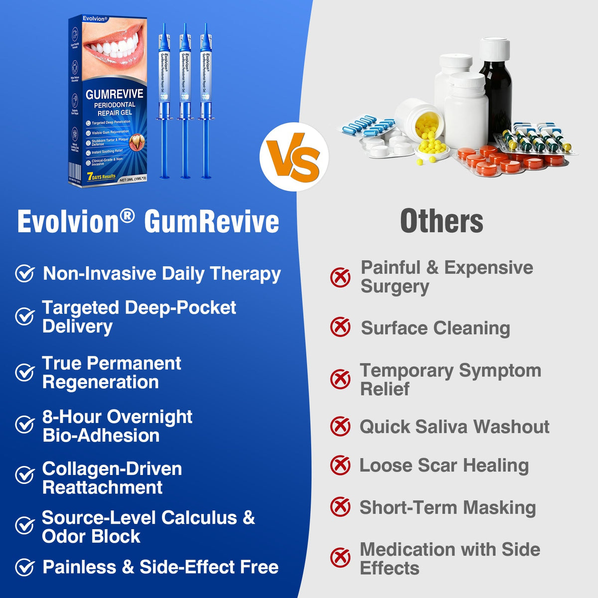 🔥 [BUY 1 GET 1 FREE] Evolvion® Targeted Gum Care Gel — Soothe Redness & Restore Firm Gums Overnight 🦷✨ (JG)