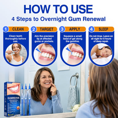 🔥 [BUY 1 GET 1 FREE] Evolvion® Targeted Gum Care Gel — Soothe Redness & Restore Firm Gums Overnight 🦷✨ (JG)