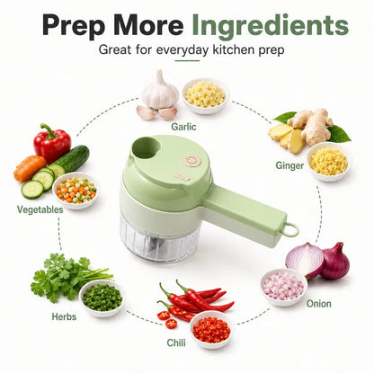 Handheld Electric Food Processor Detail