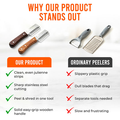 Kervalon® Easy-Grip Wooden Peeler & Veggie Shredder (Upsell)