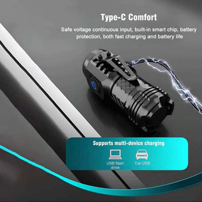 🔥🔥48%OFF NOW！Three-eyed Monster Mini Flash Super Power Flashlight🔥