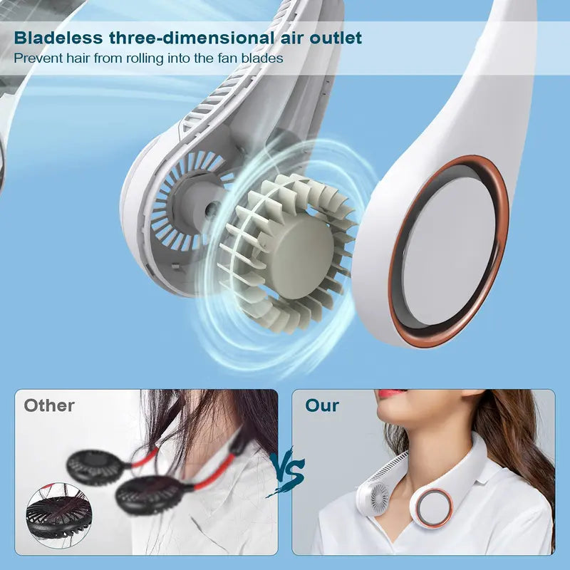 Happyep® Portable Neck Fan, Bladeless Wearable Personal Fan