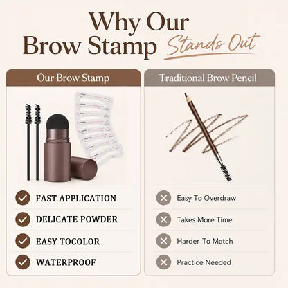 IEY®Instant Perfect Brow Kit — Flawless Eyebrows in Seconds! ✨👁️ (JG)