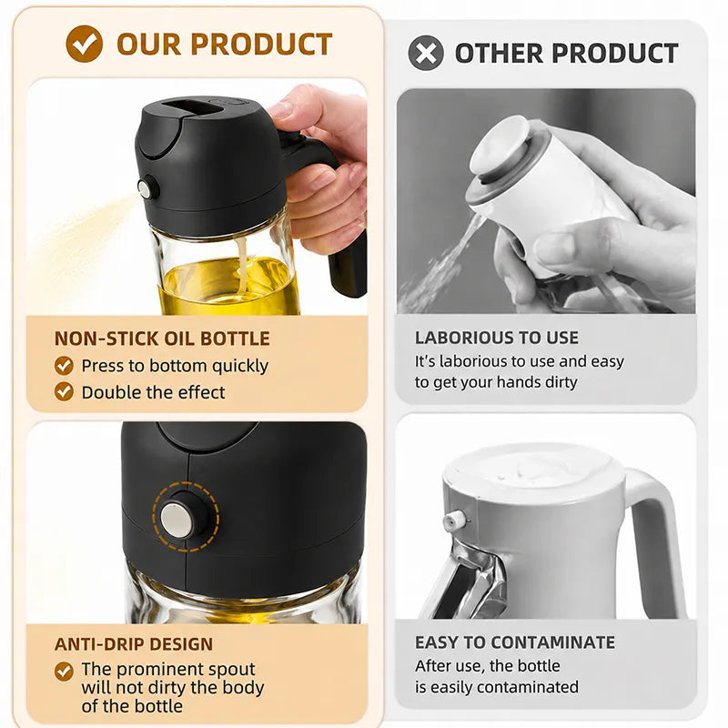All-in-One Spray & Pour Dispenser — Store Oil, Vinegar & Soy Sauce Effortlessly! 🥗✨ (JG)